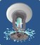 Introdução a Tecnologia de Sprinklers para controle de incêndios Introdução a Tecnologia de Sprinklers para controle de incêndios