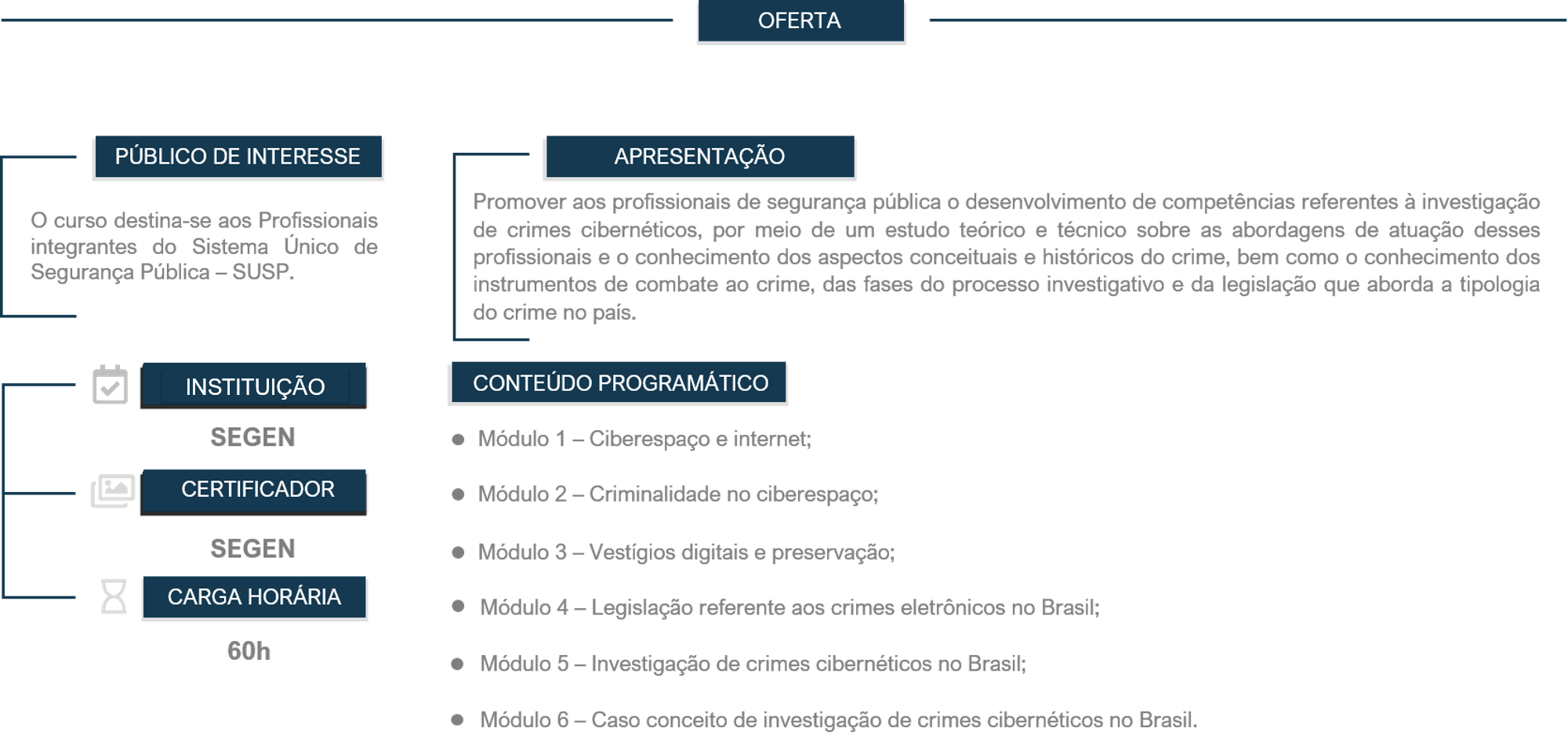 Seminário Crimes Cibernéticos – SINDPESP